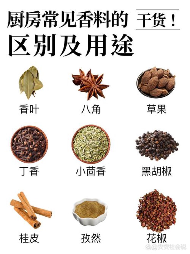 邯郸农副产品批发的最新发展趋势